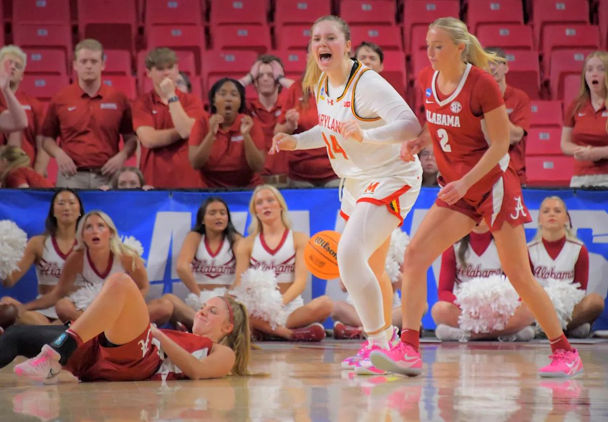 Maryland F Allie Kubek enters the transfer portal after averaging 9.1 points per game in 2024-25