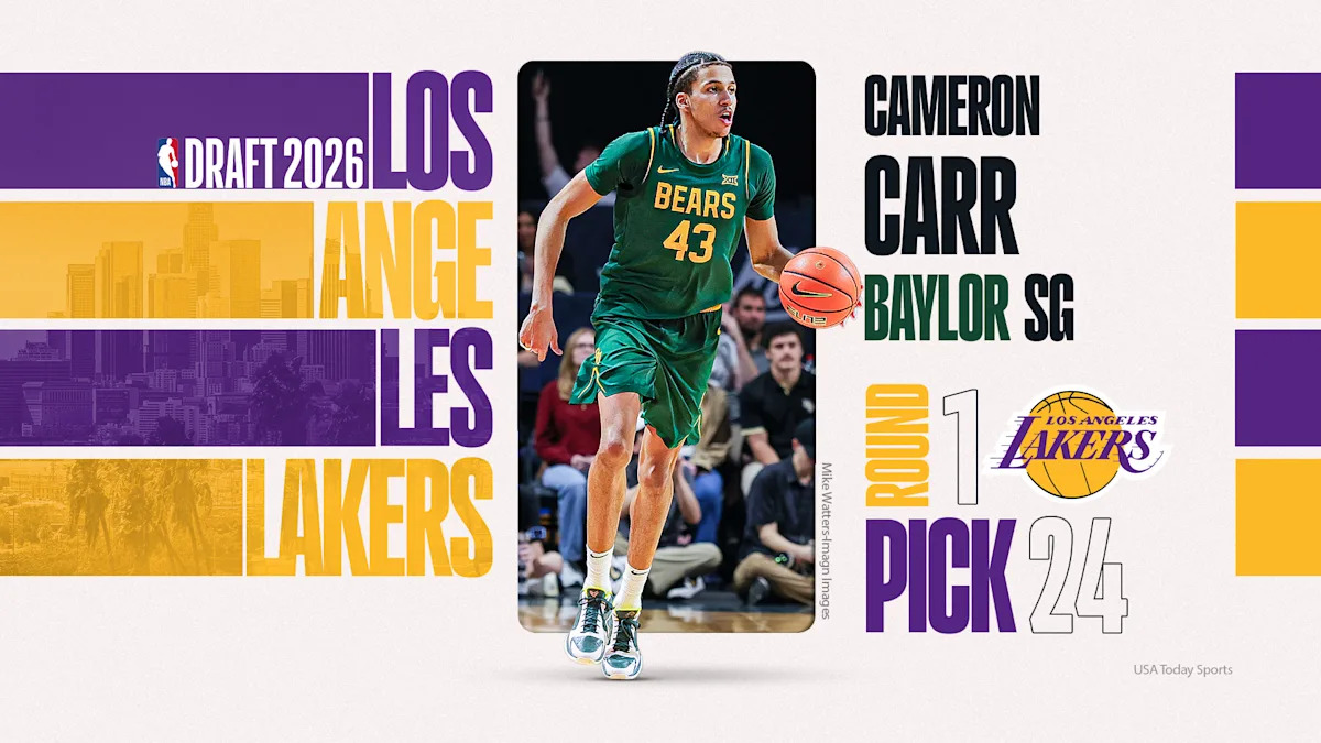 Lakers agree to draft swap, will receive rights to Cameron Carr