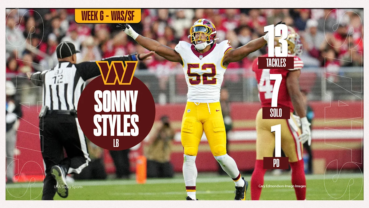 Washington Commanders Week 6 Player of the Game: LB Sonny Styles